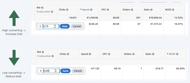 Amazon Ads bid adjustment interface